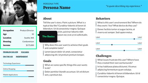 makemypersona|User Persona Creator Tool .